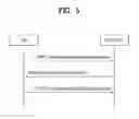 Fig. 06 - METHOD AND APPARATUS FOR DELIVERING MEASUREMENT RESULT INFORMATION IN MOBILE COMMUNICATION SYSTEM