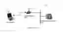 Fig. 02 - Apparatus, method, and medium for self-organizing multi-hop wireless access networks