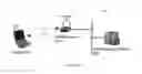 Fig. 06 - Apparatus, method, and medium for self-organizing multi-hop wireless access networks