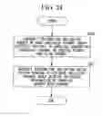 Fig. 21 - Wireless communication system, base station device, mobile station device, wireless communication method