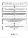 Fig. 09 - WIRELESS COMMUNICATION CLUSTERING METHOD AND SYSTEM FOR COORDINATED MULTI-POINT TRANSMISSION AND RECEPTION