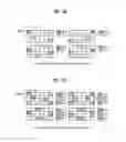 Fig. 08 - Method for uplink transmission in OFDM(A) system