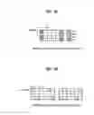 Fig. 13 - Method for uplink transmission in OFDM(A) system