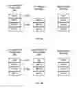 Fig. 04 - Common routing