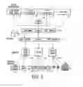 Fig. 06 - Systems and methods for voice and data communications including a scalable TDM switch/multiplexer