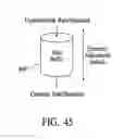 Fig. 69 - Systems and methods for voice and data communications including a scalable TDM switch/multiplexer