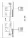 Fig. 75 - Systems and methods for voice and data communications including a scalable TDM switch/multiplexer