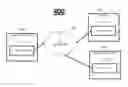 Fig. 01 - COOPERATIVE EXTERNAL CONTROL OF DEVICE USER INTERFACE USING SIP PROTOCOL
