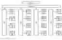 Fig. 01 - EXTREMUM ROUTE DETERMINING ENGINE AND METHOD