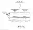 Fig. 08 - Network provider bridge MMRP registration snooping