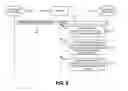 Fig. 10 - Network provider bridge MMRP registration snooping