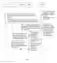 Fig. 03 - Resource initialization method and system, and network access server