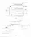 Fig. 04 - Resource initialization method and system, and network access server