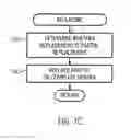 Fig. 10 - System and method for data communication between a user terminal and a gateway via a network node