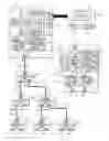 Fig. 01 - Industrial network system
