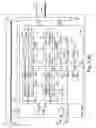 Fig. 02 - ENHANCED CMTS FOR RELIABILITY, AVAILABILITY, AND SERVICEABILITY