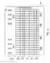 Fig. 14 - ENHANCED CMTS FOR RELIABILITY, AVAILABILITY, AND SERVICEABILITY