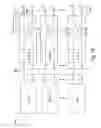 Fig. 19 - ENHANCED CMTS FOR RELIABILITY, AVAILABILITY, AND SERVICEABILITY