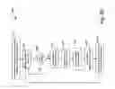Fig. 25 - ENHANCED CMTS FOR RELIABILITY, AVAILABILITY, AND SERVICEABILITY