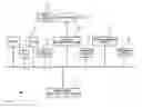 Fig. 01 - HYPOTHESIS-BASED FRAME SYNCHRONIZATION IN A DIGITAL COMMUNICATIONS SYSTEM