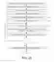 Fig. 25 - HYPOTHESIS-BASED FRAME SYNCHRONIZATION IN A DIGITAL COMMUNICATIONS SYSTEM