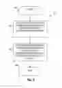Fig. 04 - BIT Inversion For Communication Interface