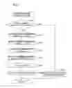 Fig. 07 - COMMUNICATION APPARATUS, COMMUNICATION METHOD, AND PROGRAM PRODUCT