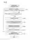 Fig. 08 - COMMUNICATION APPARATUS, COMMUNICATION METHOD, AND PROGRAM PRODUCT