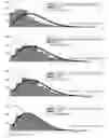 Fig. 01 - Testing performance of a wireless device