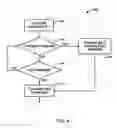 Fig. 04 - Modulation indication method for communication systems