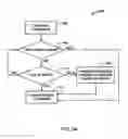 Fig. 05 - Modulation indication method for communication systems