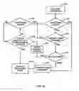 Fig. 07 - Modulation indication method for communication systems