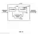 Fig. 08 - Modulation indication method for communication systems