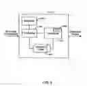 Fig. 10 - Modulation indication method for communication systems