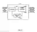 Fig. 11 - Modulation indication method for communication systems