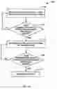 Fig. 17 - Modulation indication method for communication systems