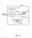 Fig. 18 - Modulation indication method for communication systems