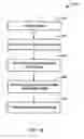 Fig. 20 - Modulation indication method for communication systems