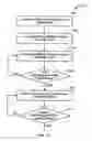 Fig. 21 - Modulation indication method for communication systems