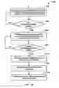Fig. 23 - Modulation indication method for communication systems