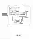 Fig. 24 - Modulation indication method for communication systems