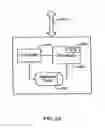 Fig. 27 - Modulation indication method for communication systems