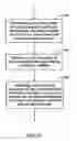 Fig. 31 - Modulation indication method for communication systems