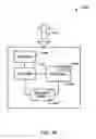 Fig. 34 - Modulation indication method for communication systems