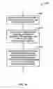 Fig. 38 - Modulation indication method for communication systems