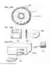 Fig. 15 - PICTURE CODING METHOD