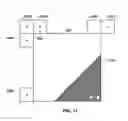 Fig. 10 - Adaptive transform size selection for geometric motion partitioning