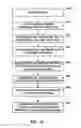 Fig. 11 - Adaptive transform size selection for geometric motion partitioning