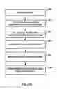 Fig. 12 - Adaptive transform size selection for geometric motion partitioning