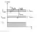 Fig. 01 - Detector material for a detector for use in CT systems, detector element and detector